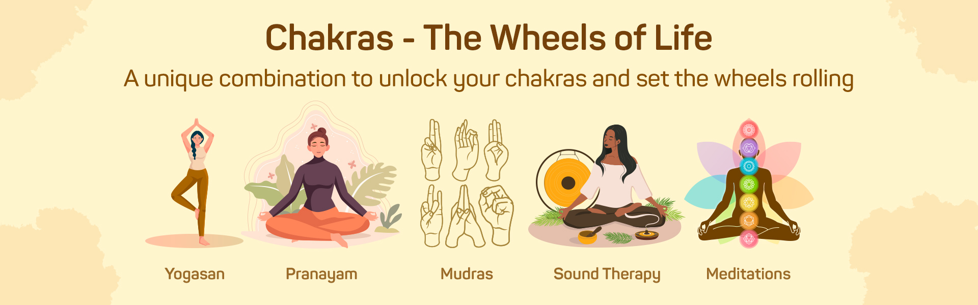 Chakras